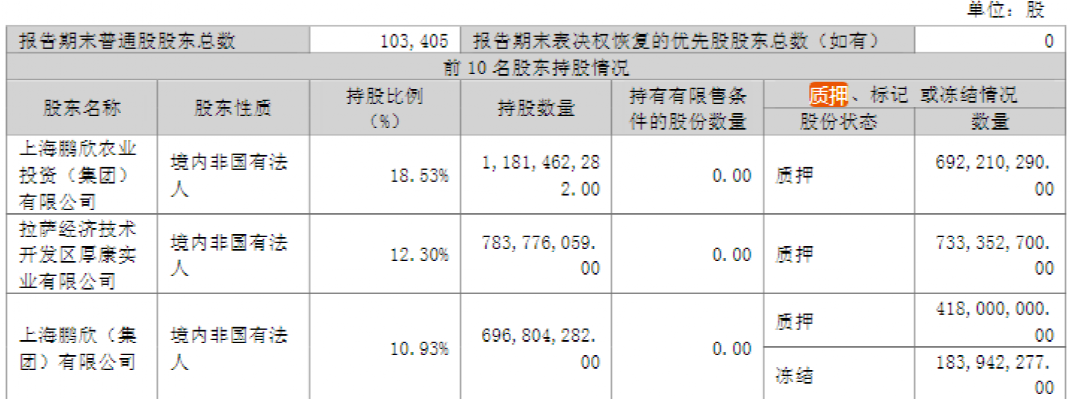 历史罕见！“溢价2.5万倍收购” 惊动证监局核查