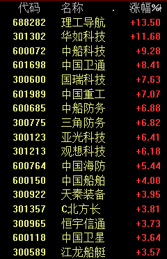 AI崩盘！ChatGPT、数据要素、算力等板块暴跌