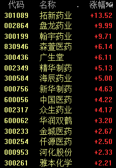 A股再跌！三个利空值得深思 一季报将密集披露 或出现业绩雷