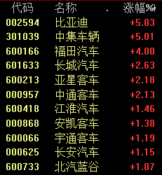 A股再跌！三个利空值得深思 一季报将密集披露 或出现业绩雷