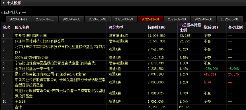 多地传来数字人民币落地大消息 14只潜力股出炉