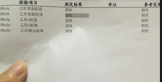 乙肝表面抗体阳性是什么意思