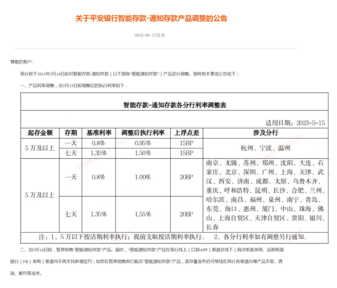 多家银行密集公告：这类存款“停摆”！还有银行最高下调利率55BP！