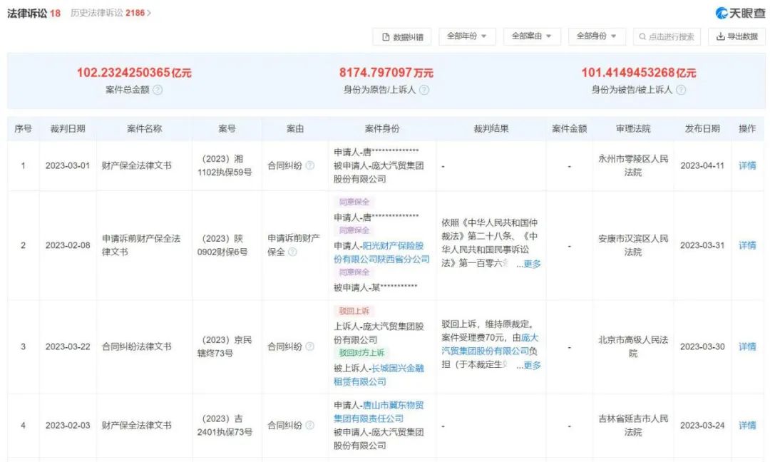 退市前夕 这家公司被证监会立案调查！