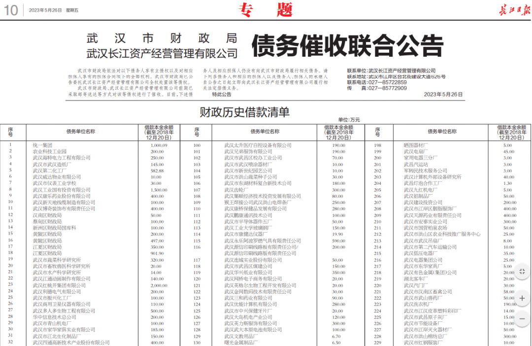 武汉市财政局公开催账 名单涉及多家当地国企和区财政局 欠款从1万到2000多万...