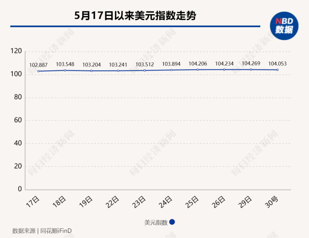 人民币汇率跌破7.1 原因是什么？专家解读