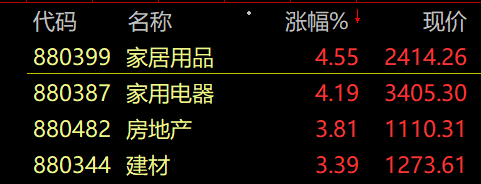 沸腾了！史诗级大反攻 原因找到了！