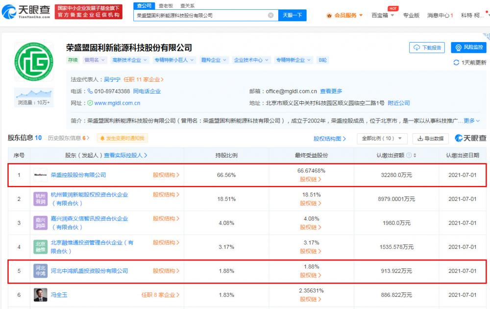 2500亿荣盛突击收购 廊坊富豪紧急自救