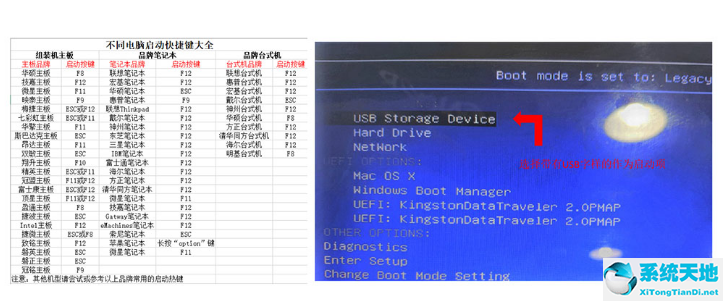 电脑用u盘重装win7系统的步骤(电脑系统怎么用u盘重装win7系统)