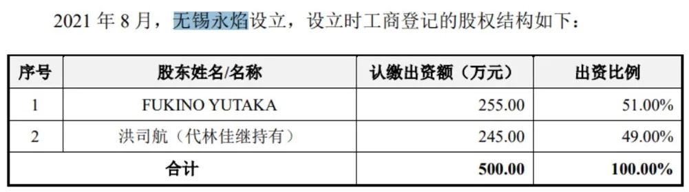 拼了！33岁海归博士创业 7年干出一个IPO？2000亿光伏大佬“藏身”背后