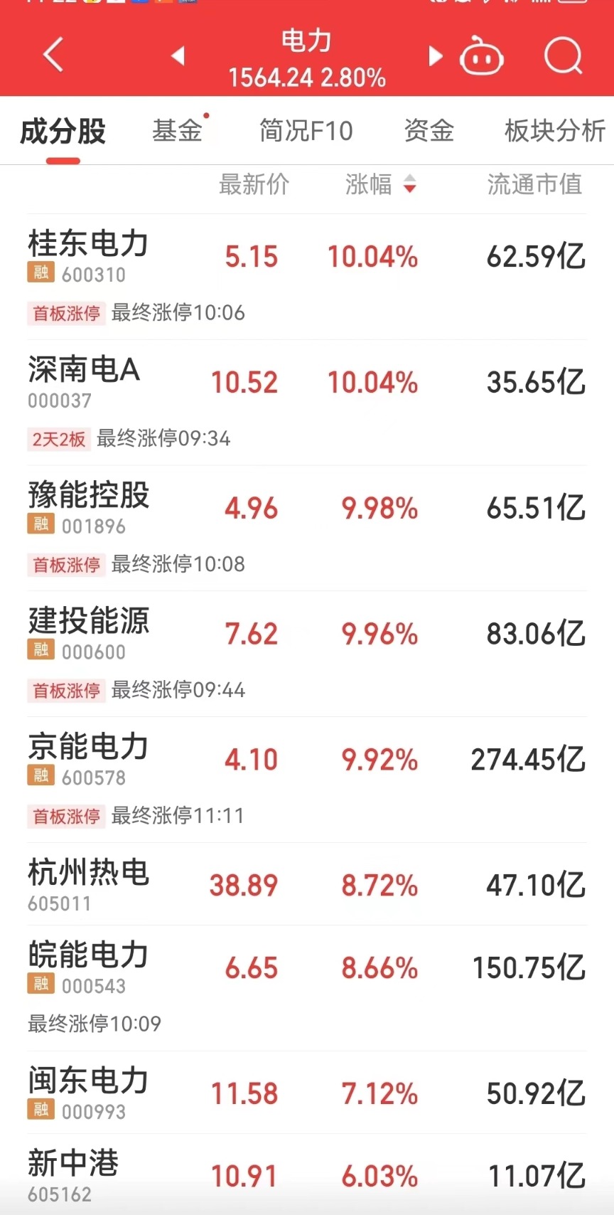 今夏南方、华东、华中或存电力缺口！专家：不可能100%可靠供电