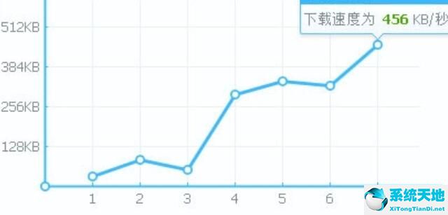 wifi万能钥匙电脑版怎么连接(wlan万能钥匙电脑版怎么用)