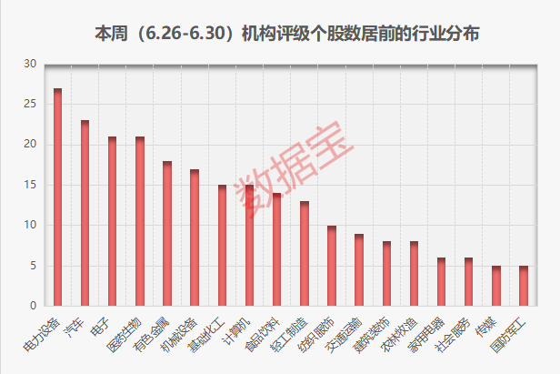 光伏胶膜龙头大动作 7亿元加码高景气赛道 获机构积极关注！