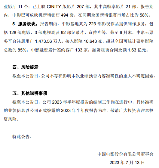 中国电影：上半年净利润同比预增1287%到1782%