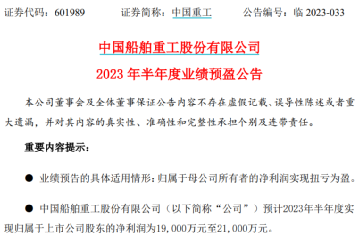 85万股民懵了！这八家公司被立案调查！