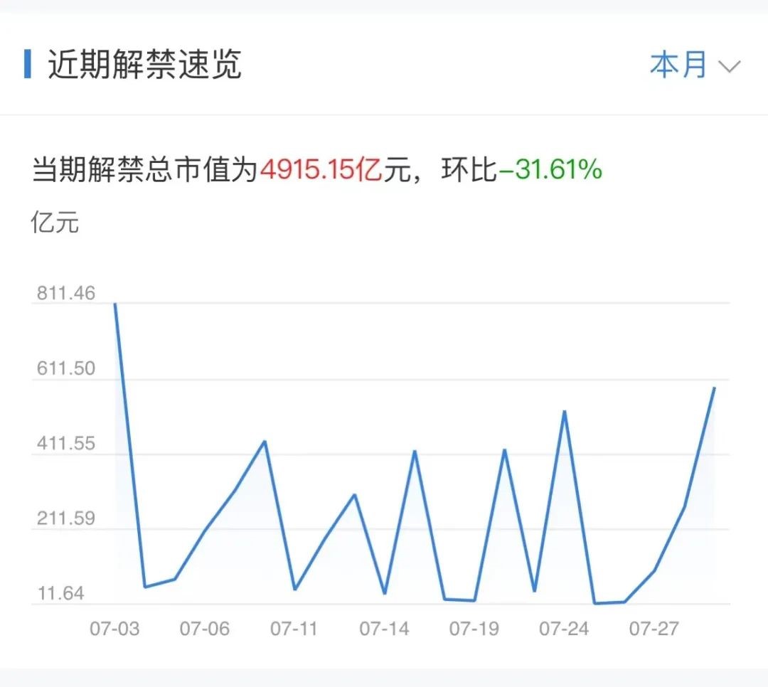 周末要闻汇总：国常会最新部署 全力抓好能源增产增供