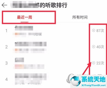 网易云音乐APP怎么看播放次数 看看你最喜欢的歌是什么