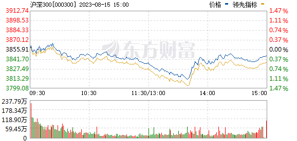 京东报案！刘强东“移民美国”并斥资1.39亿美元购入豪宅？