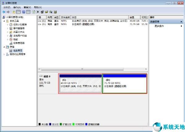 win7如何删除用户账户(电脑如何删除硬盘分区)