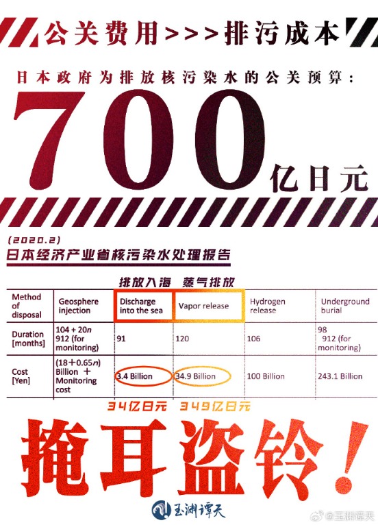 日本首相要求中方撤销进口禁令 我大使回击！韩国多个海鲜市场空荡荡