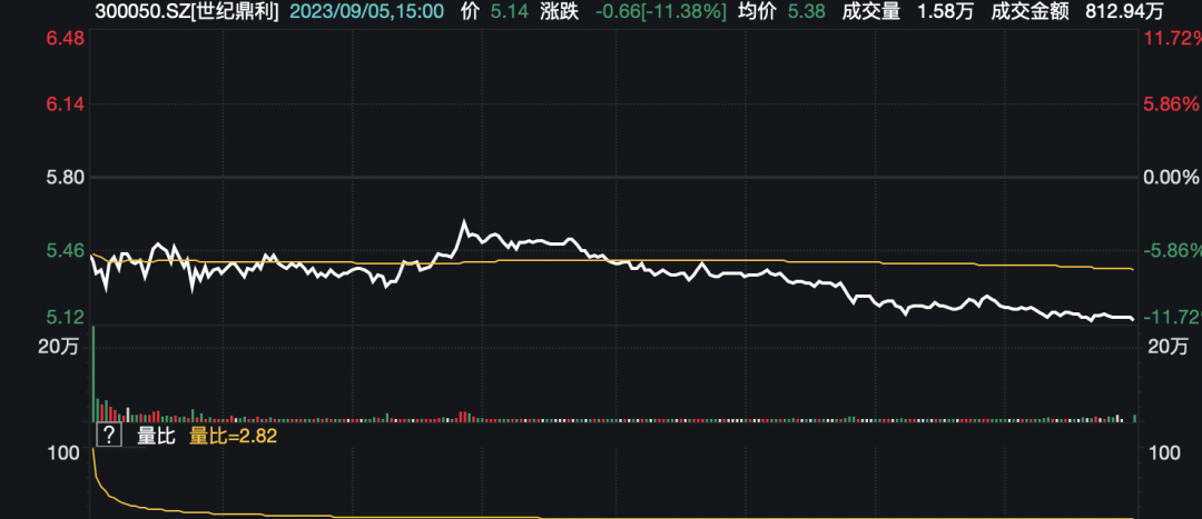 2000亿巨头大动作 这一概念爆了！BC电池概念崛起 消费电子活跃