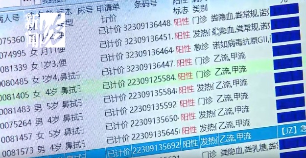 一天高达900例 病例猛增！多地紧急提醒