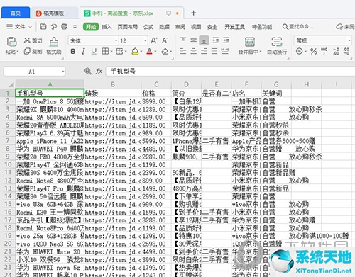 八爪鱼自动采集(八爪鱼采集器怎么使用方法)