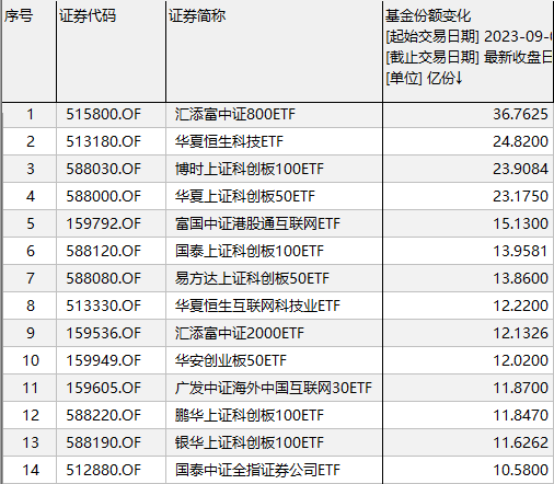 筑底标志找到了！外部积极信号出现 市场做空动能或已衰竭