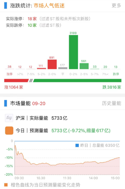 金帝股份3连板 真的是散户在“打爆融券空头”？