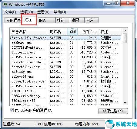 win7怎么强制开启aero(win7电脑怎么禁用程序)