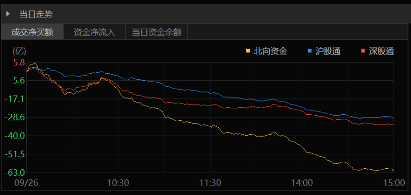 罕见！这一指数首次暴跌10% 发生了什么？香港资金价格涨疯 定存利率飙至5.4%