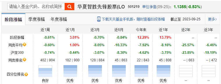 赢麻了！牛股被它们“一网打尽” 为何到处都是量化的身影？