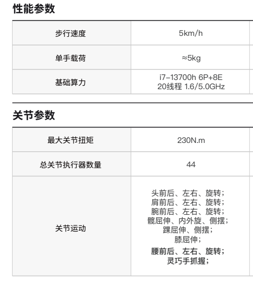 人形机器人板块再迎强催化 这家国产品牌开启预售 具备多重运动能力