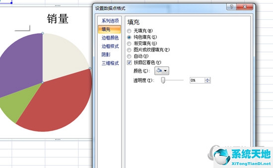 柱状图、折线图、饼图等六种图表的功能 视频(如何快速制作流程图表)