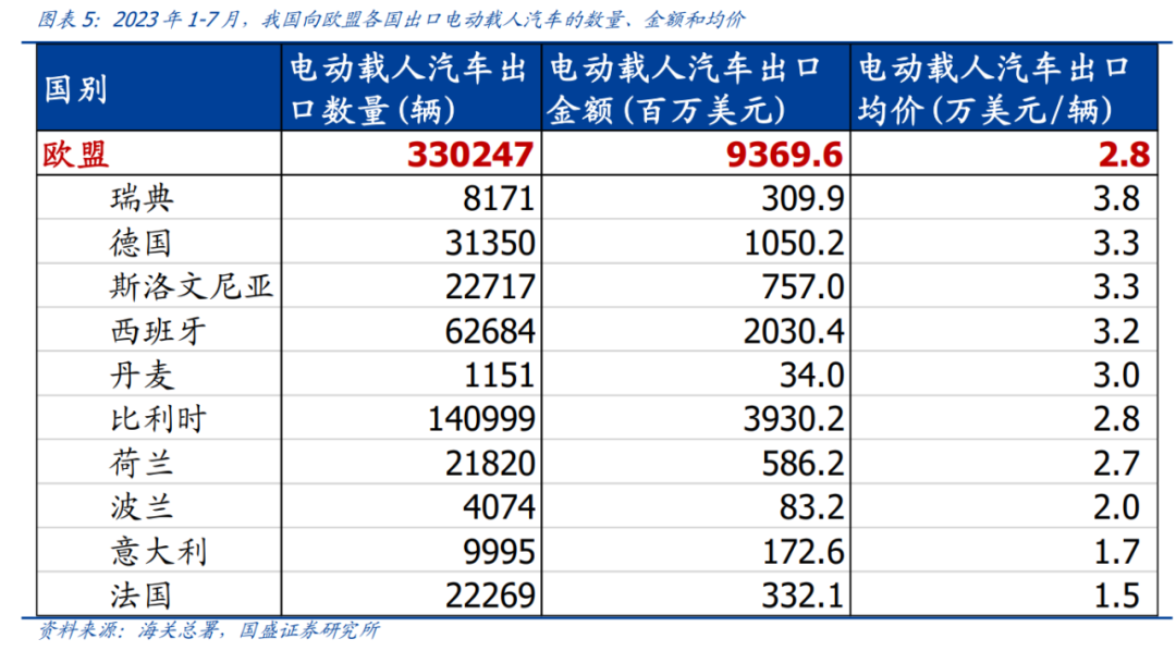 欧盟发难多方发声！谁会“躺枪”？研判来了