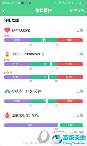 猫扑运动app测血压准吗(猫扑运动测血压真实吗)