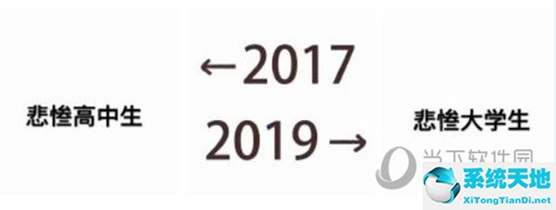 2017和2020的照片(2017和2019对比照片 在哪)