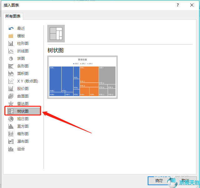 如何用word做出树状图(word制作树状图操作方法)