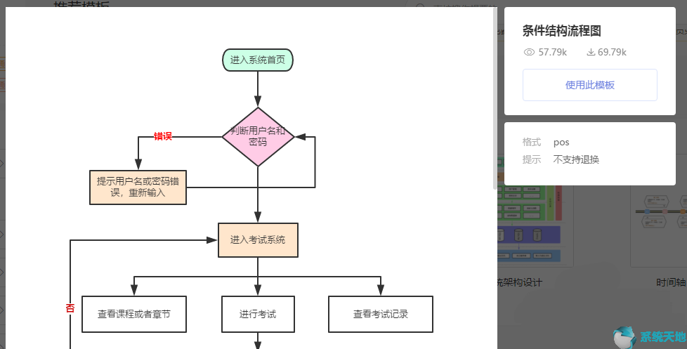 ppt制作密码锁(怎么看ppt有没有加密)