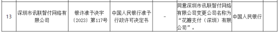 华为又有大消息！旗下支付公司更名获批