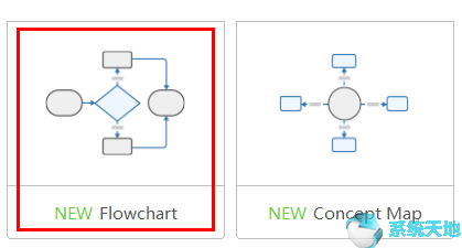 mindmaster制作流程图(mindmanager绘制的思维导图可以保存成哪些格式)