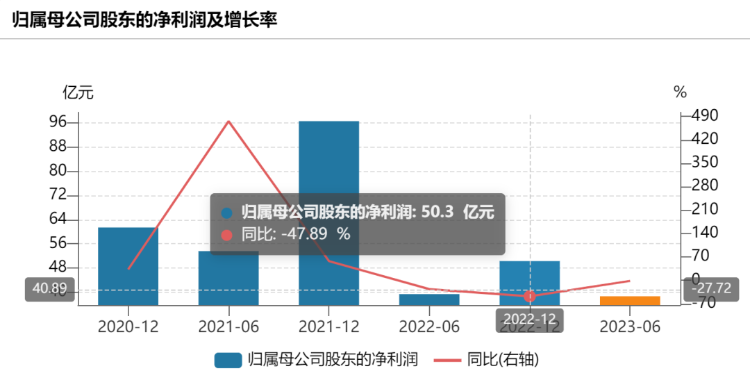 千亿国企董事长去世 曾直言“海南机遇是集团头等大事” “免税茅”将驶向何方？