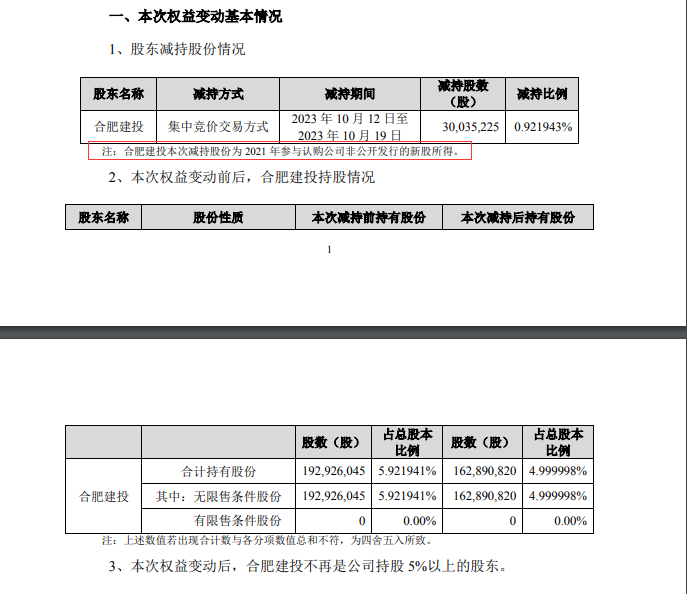 这一华为概念股遭国资股东减持3000多万股 曾是苹果等主流手机厂商的供应商