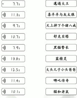 就我眼神好动漫热歌攻略