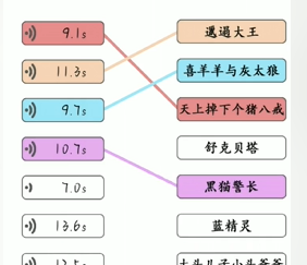 就我眼神好动漫热歌攻略