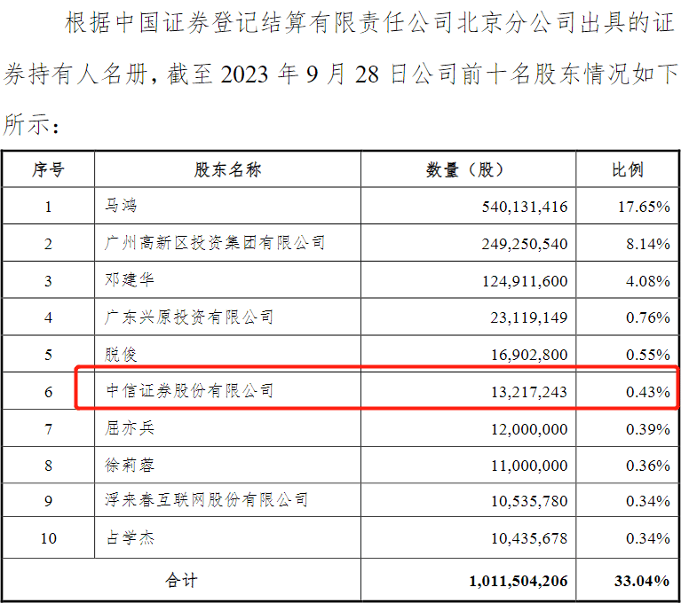 狂跌80%！仅剩3.4元！投资者：十分痛心 没想到债券也能跌成这样