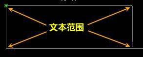 2016版cad怎么添加文字(cad2016添加文字怎么添加)