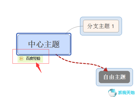 用xmind做思维导图怎么生成图片?(xmind8怎么创建思维导图)