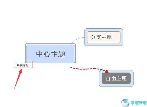 用xmind做思维导图怎么生成图片?(xmind8怎么创建思维导图)