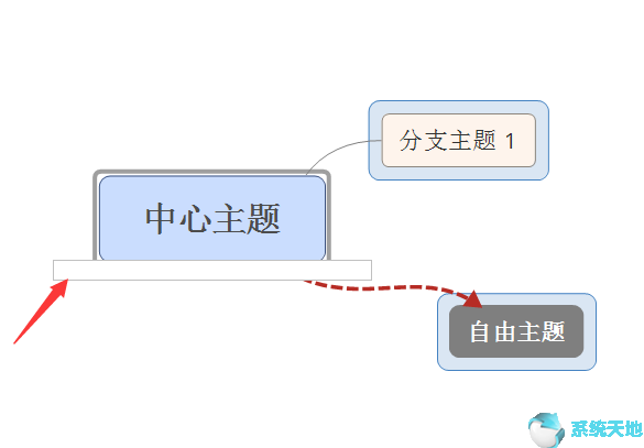 用xmind做思维导图怎么生成图片?(xmind8怎么创建思维导图)